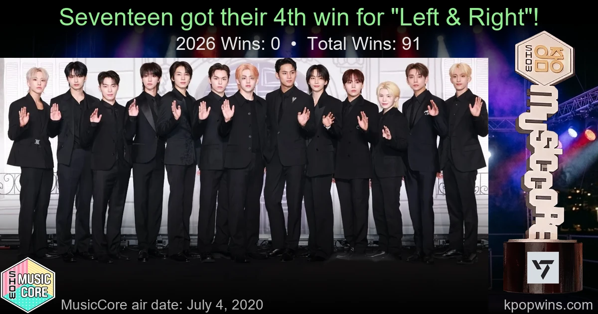 Seventeen - Left & Right